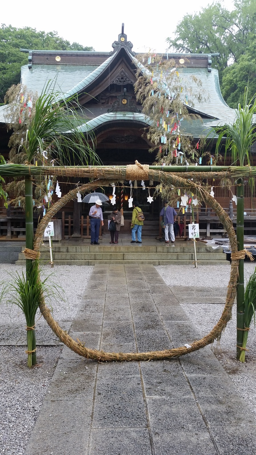 神頼み
