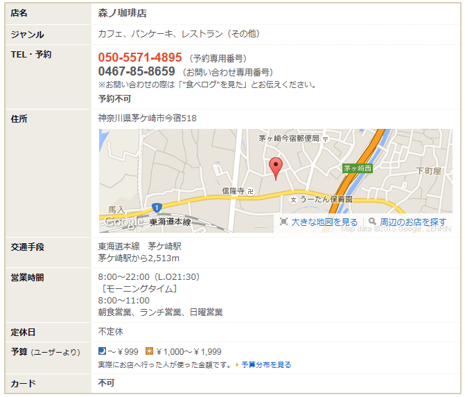 森ノ珈琲店